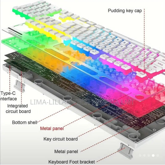 Rechargeable Wireless Gaming Keyboard Mouse Combo