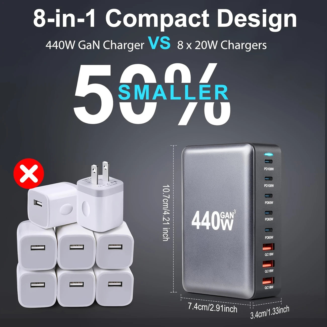 440W Multi-Port Charger with 8 Outlets & 5 USB Ports