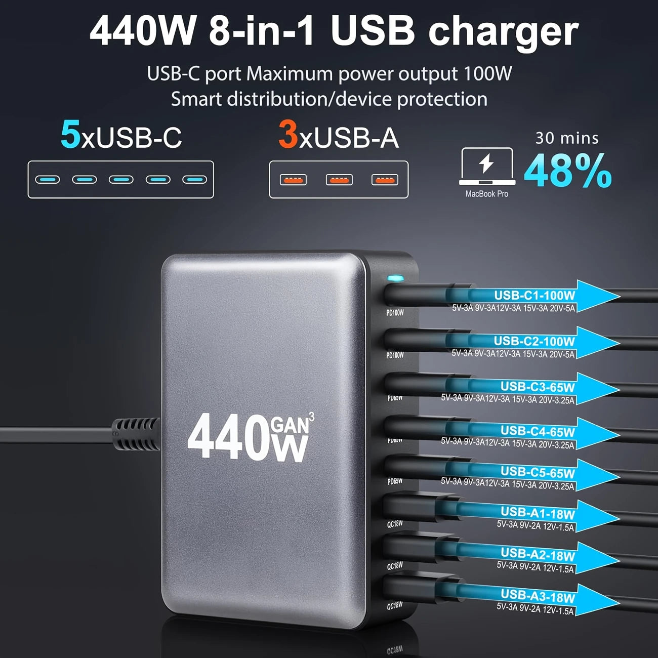 440W Multi-Port Charger with 8 Outlets & 5 USB Ports