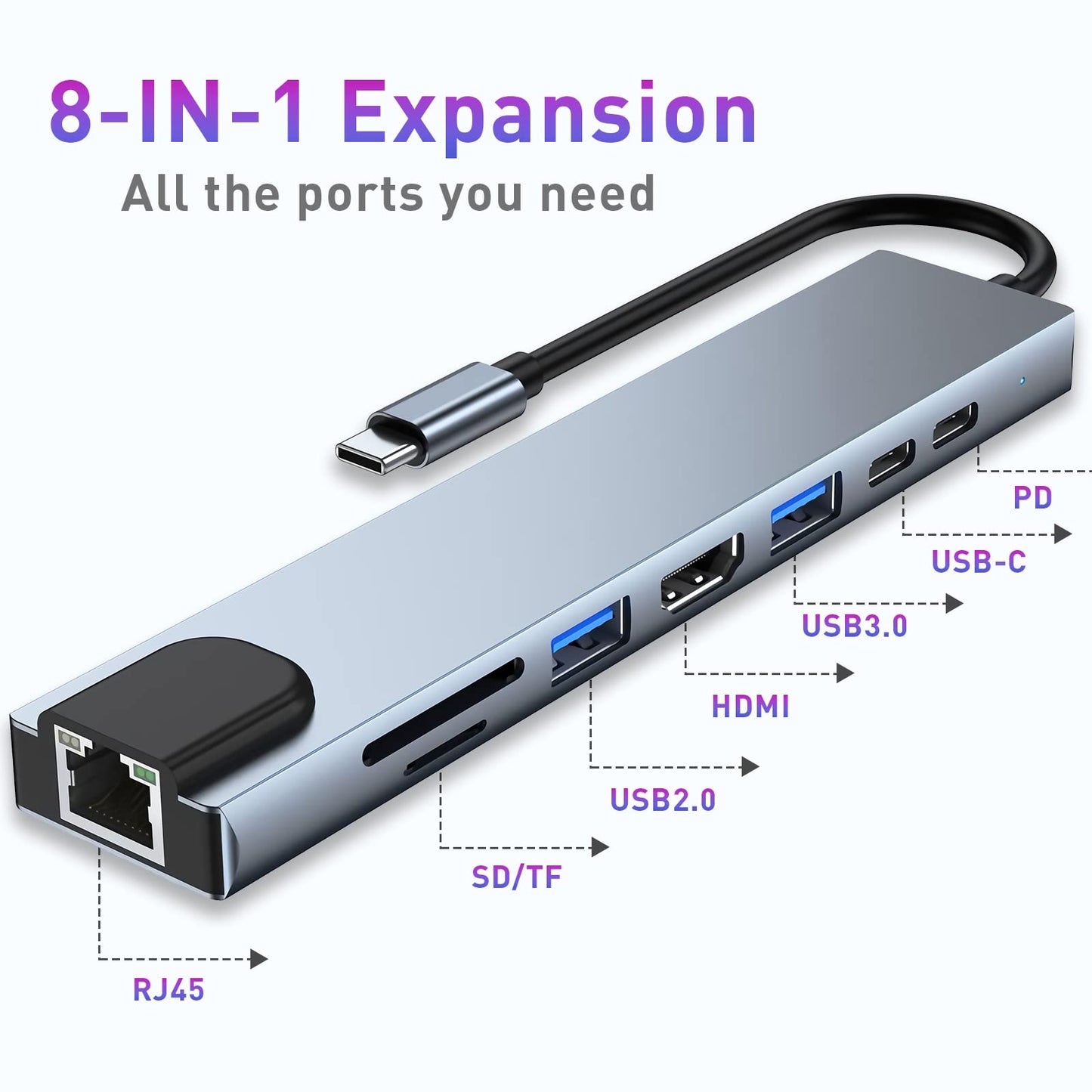 TYPE-C to HDTV 8in 1