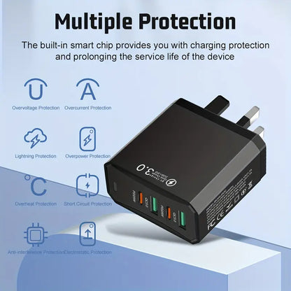 40W Dual USB-C Fast Charging Wall Adapter