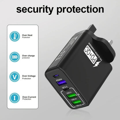 Multiport  Universal Power Adapter