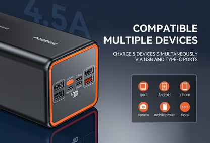 FOOMEE 50000mAh PowerBank