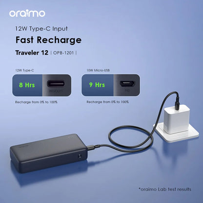 Oraimo Traveler 12 20000mAh